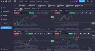 Discover the Advantages of Trading Platform PrimeXBT Discover the Advantages of Trading Platform PrimeXBT